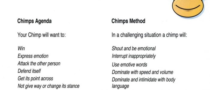 The Chimp Paradox Chimp